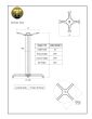 B22 Black Table Base - Specifications